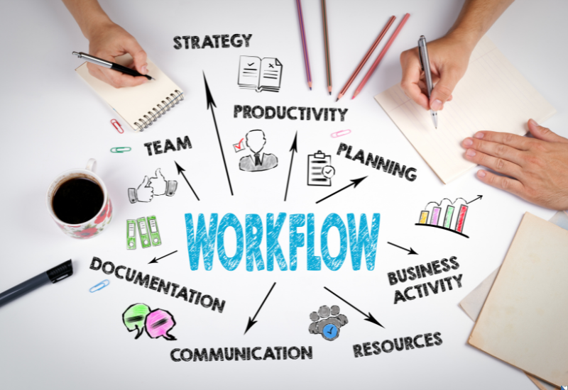 Document Workflow Coordination